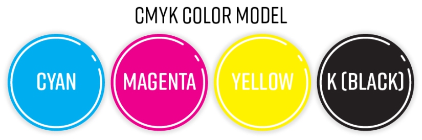 cmyk-color-model-01